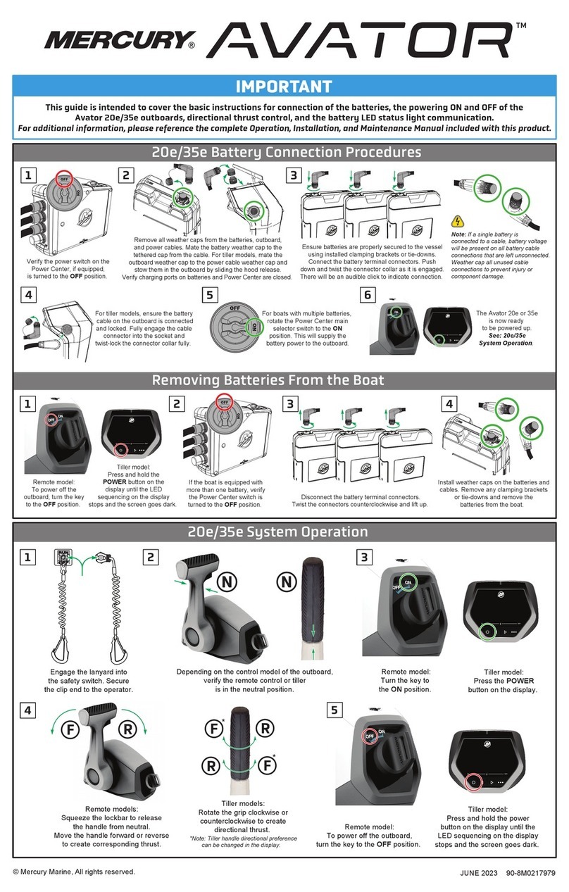 Mercury Avator 20e User manual