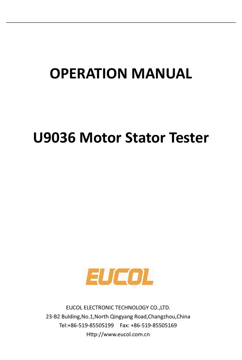 EUCOL U9036 Operation manual