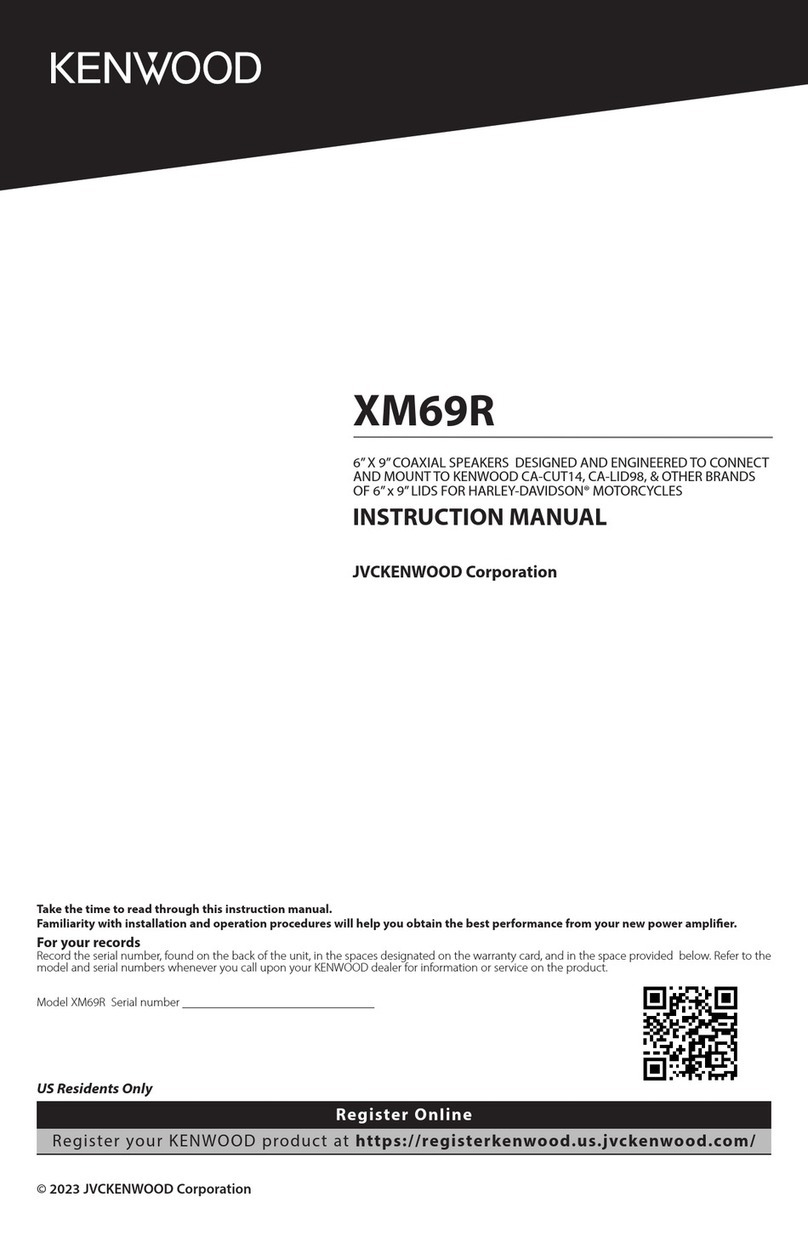 Kenwood XM69R User manual Kenwood XM69R User manual
