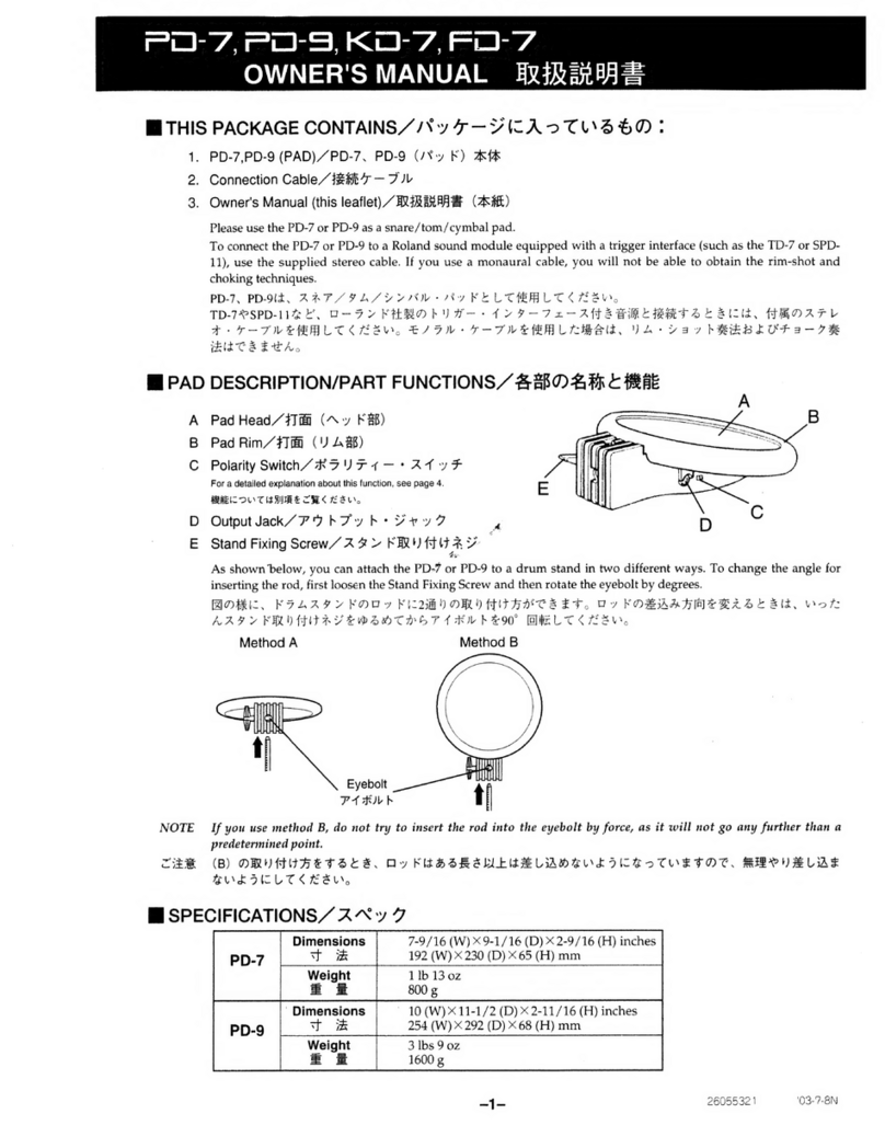 Roland PD-7 User manual