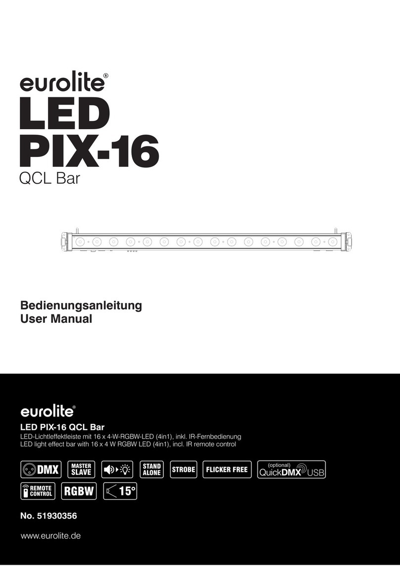 EuroLite LED PIX-16 user manual