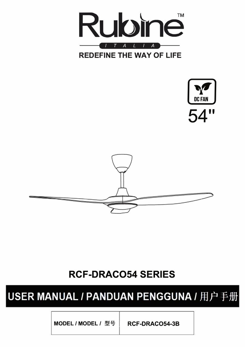 Rubine RCF-DRAC054 Series User manual