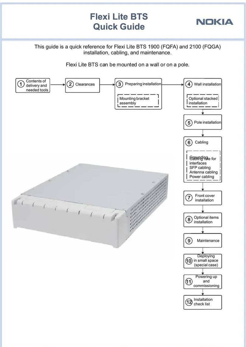 Nokia Flexi BTS Series User manual