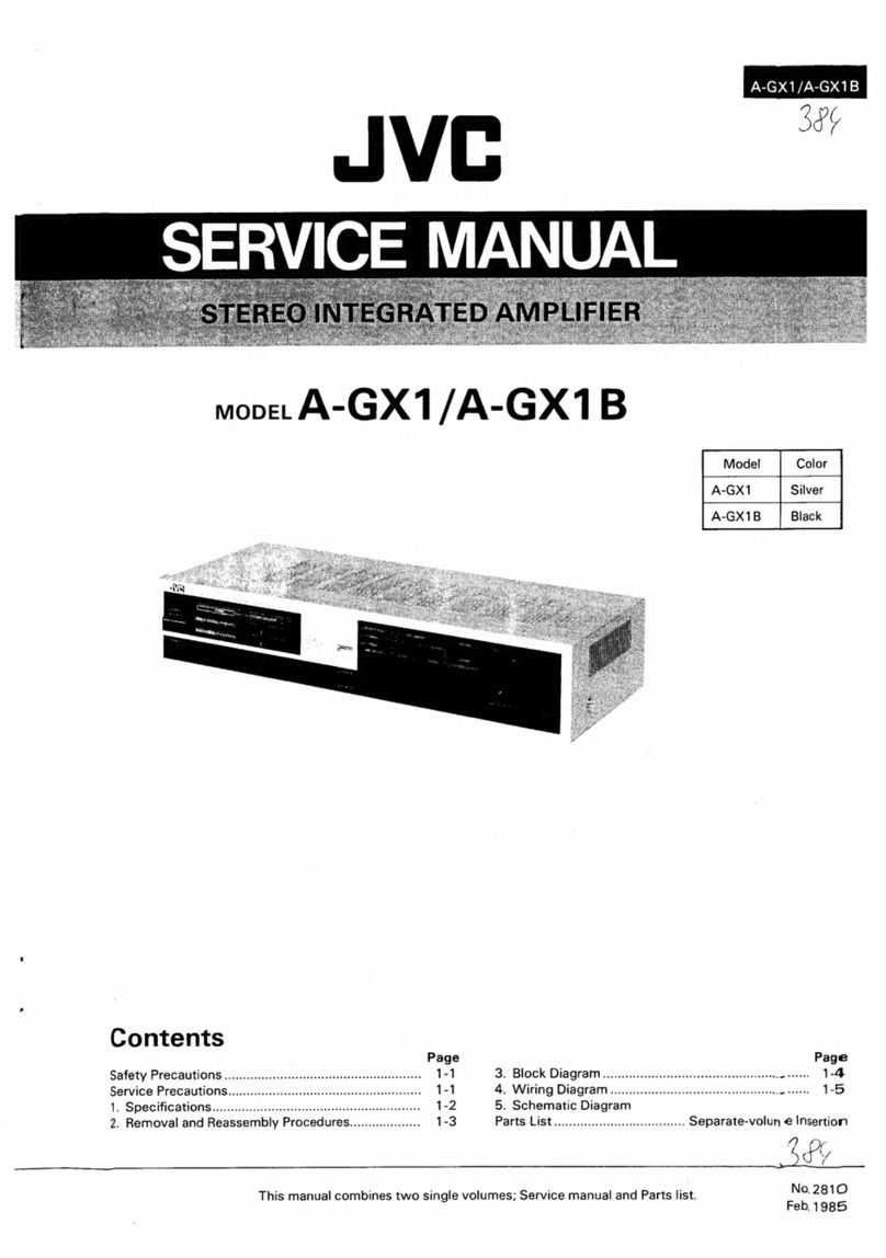 JVC A-GX1 User manual