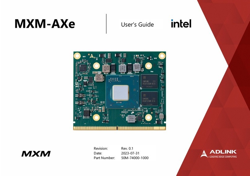 ADLINK Technology MXM-AXe User manual