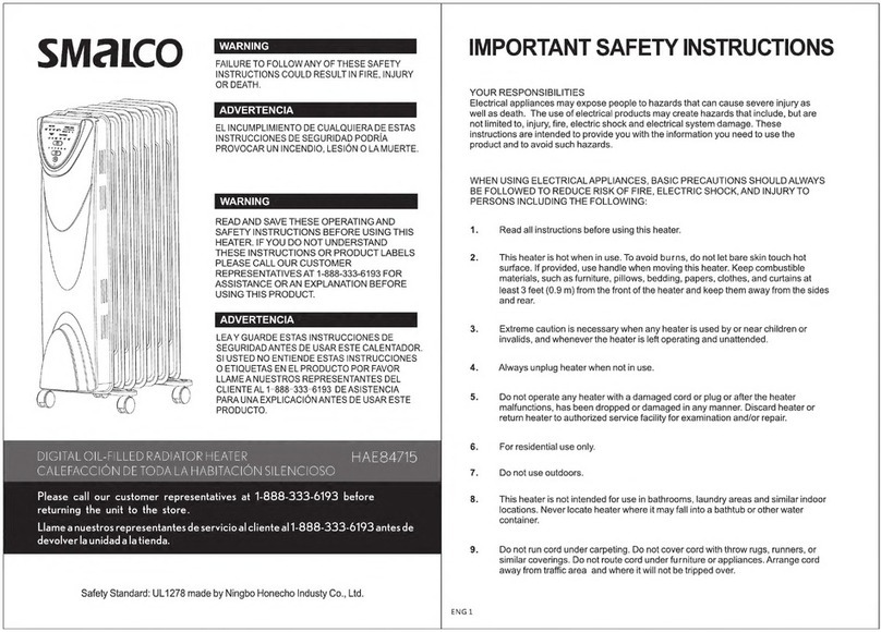 SMALCO HAE84715 manual