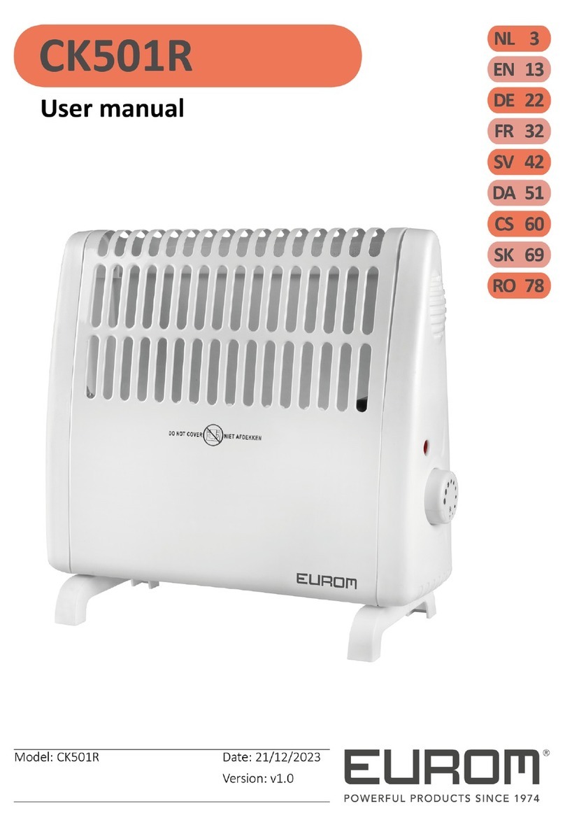EUROM CK501R Series user manual