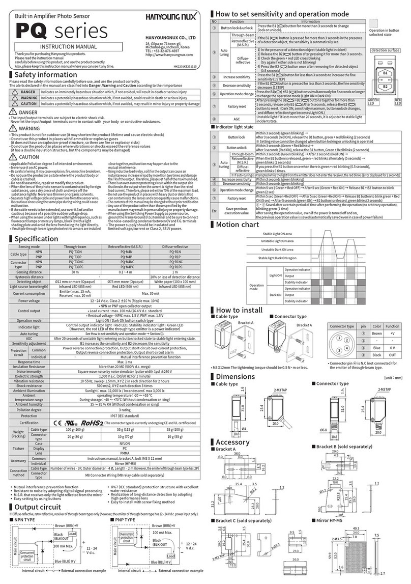 HANYOUNG NUX PQ Series instruction manual