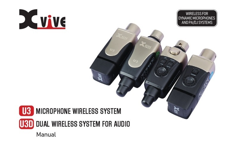 Xvive U3 User manual