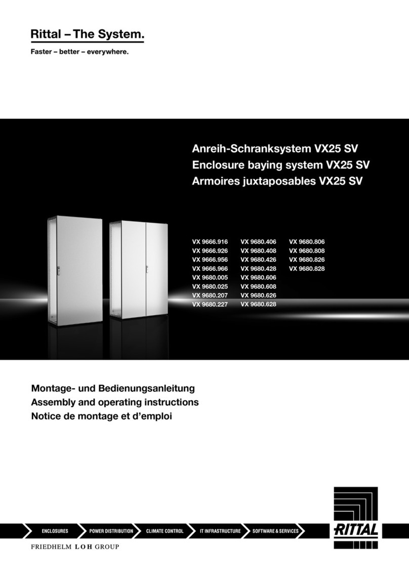 Rittal VX25 SV User manual