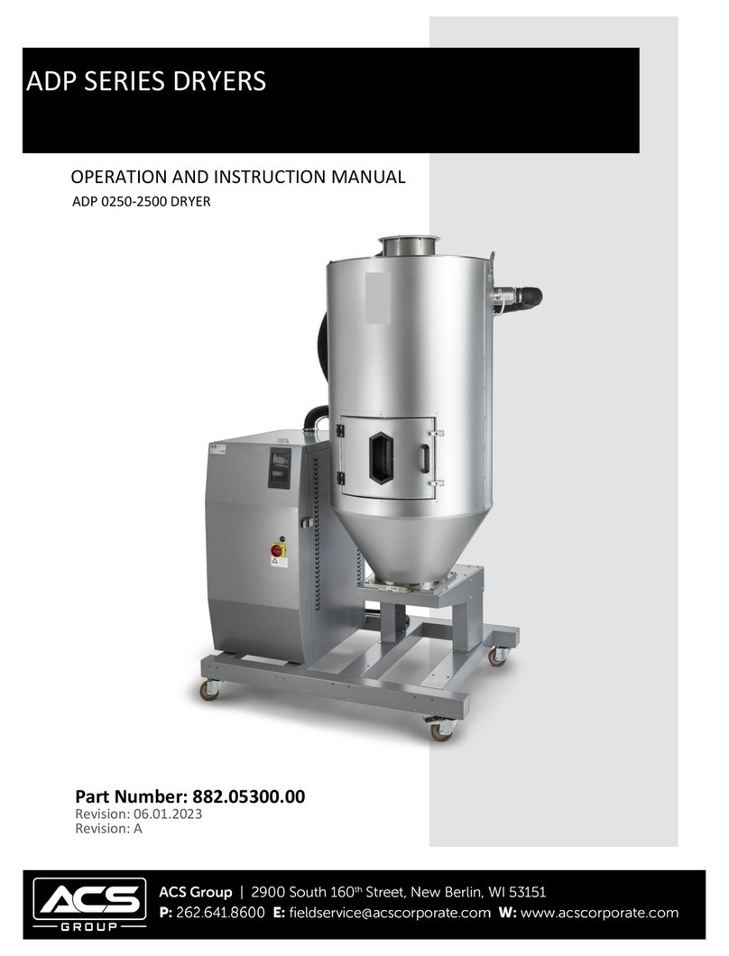 ACS ADP Series Operation and instruction manual ACS ADP Series Operation and instruction manual