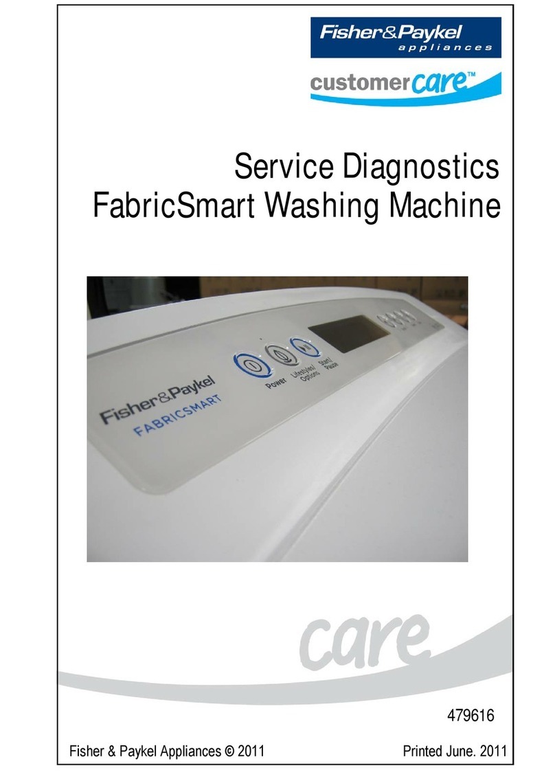 Fisher & Paykel customcare FabricSmart User manual Fisher & Paykel customcare FabricSmart User manual