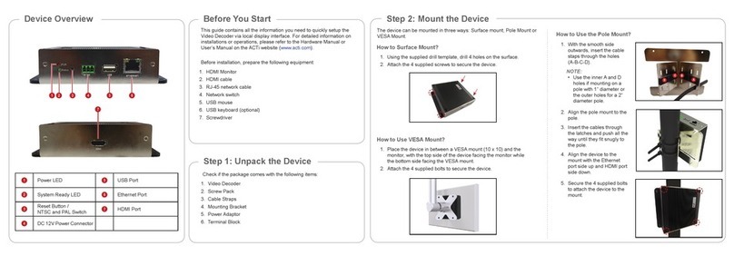 ACTi ECD-1100 Quick installation guide