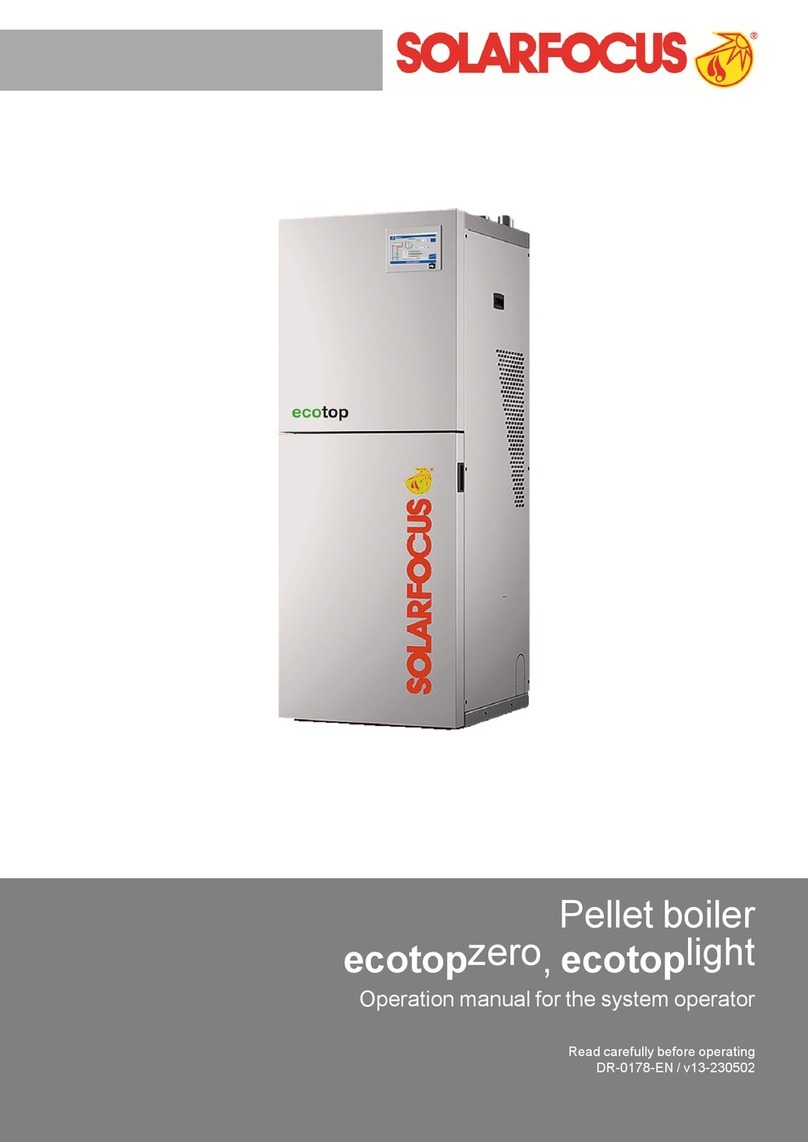 SOLARFOCUS ecotop zero User manual