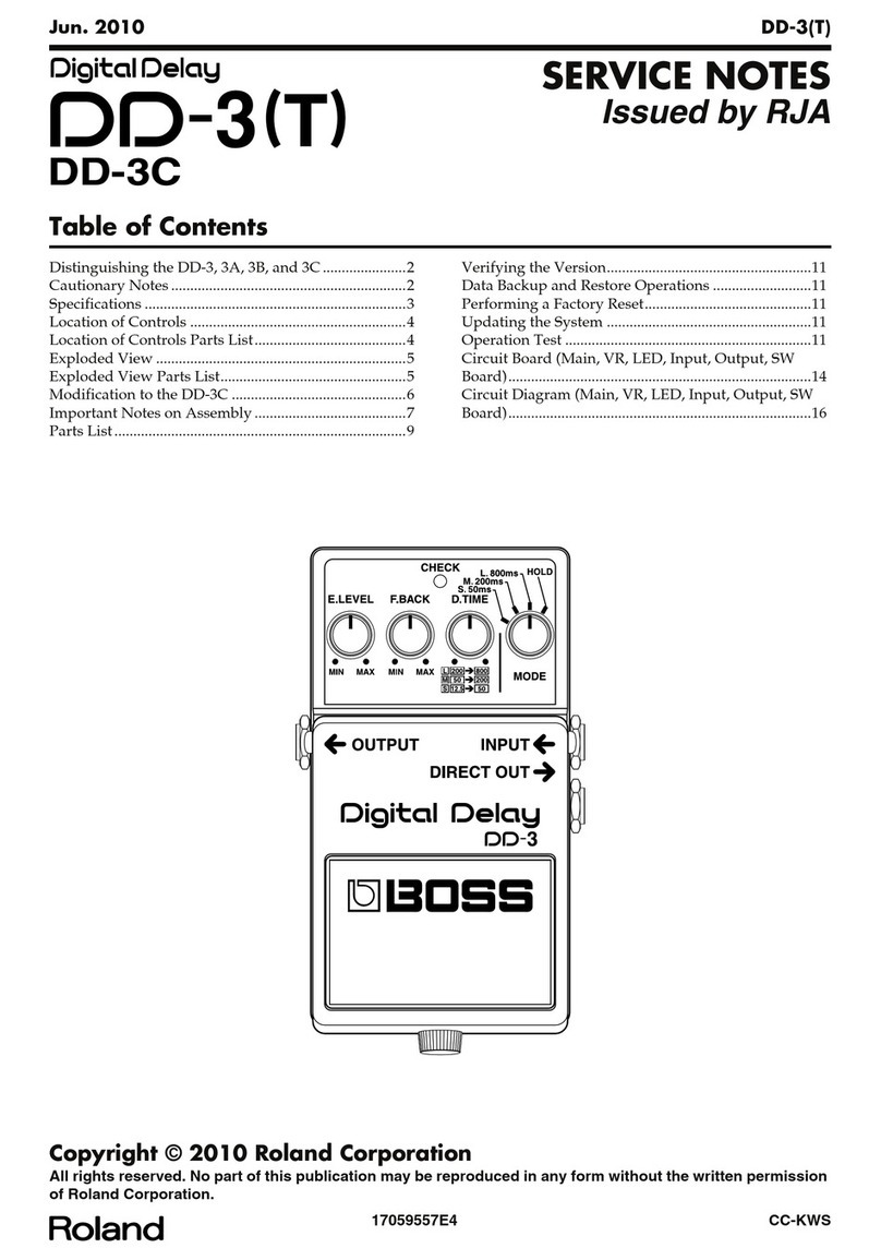 Roland DD-3 Operating and maintenance manual
