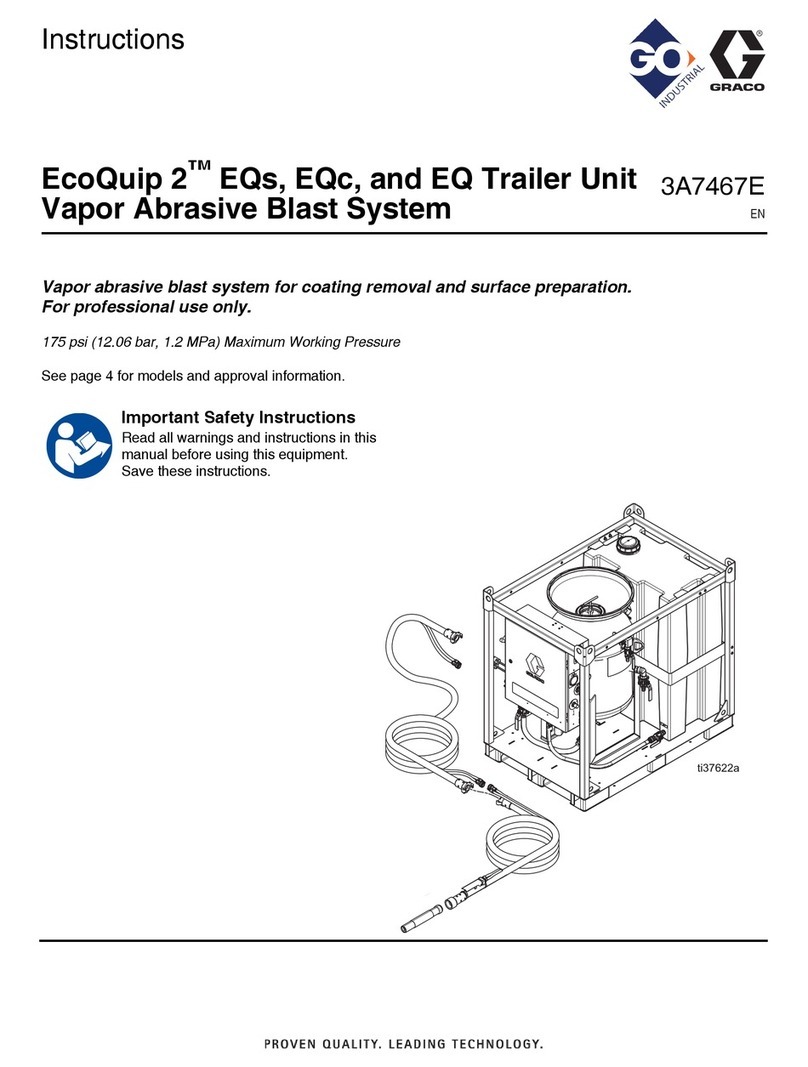 Graco EcoQuip 2 User manual