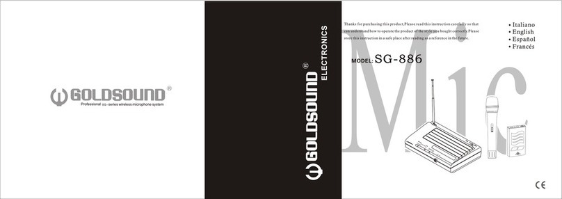 Goldsound SG Series manual