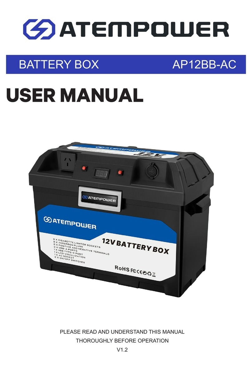 ATEMPOWER AP12BB-AC user manual