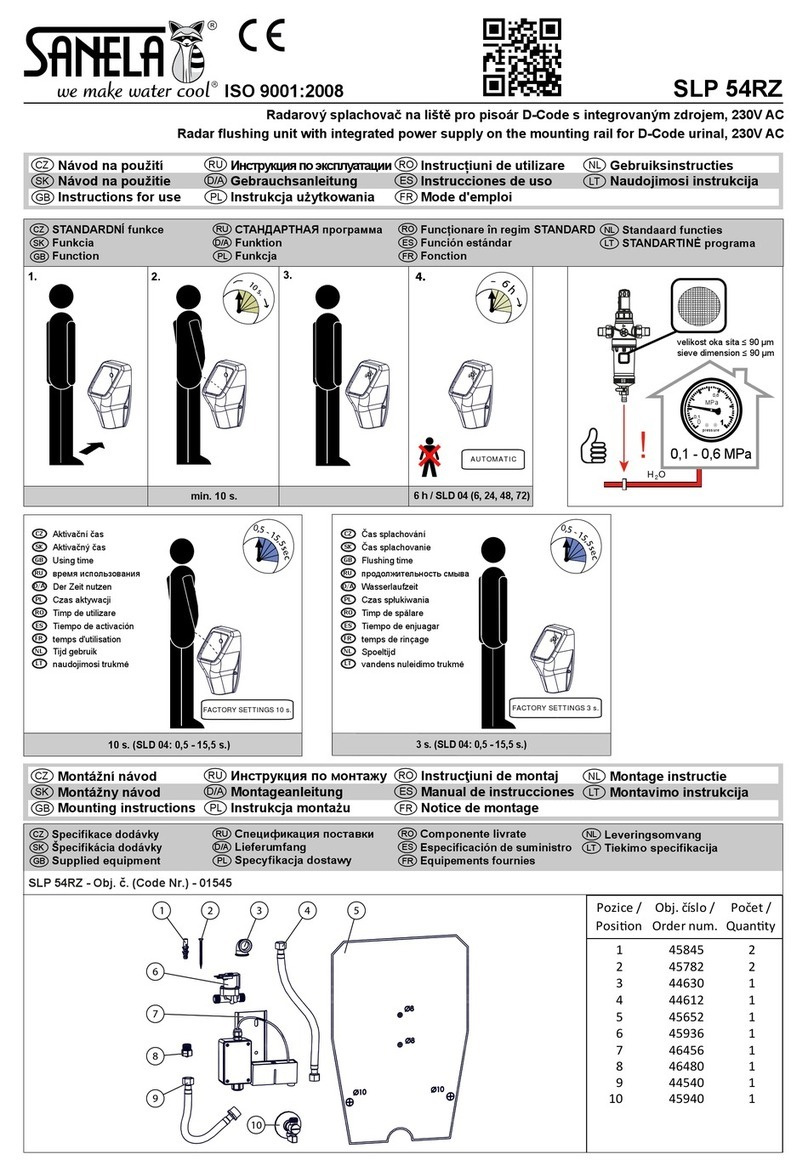 Sanela 01545 User manual Sanela 01545 User manual