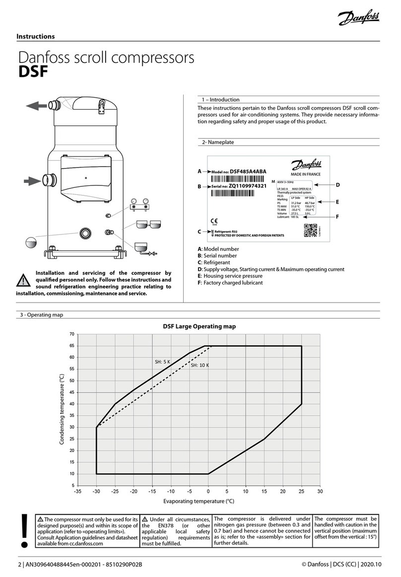 Danfoss DSF485A4ABA User manual