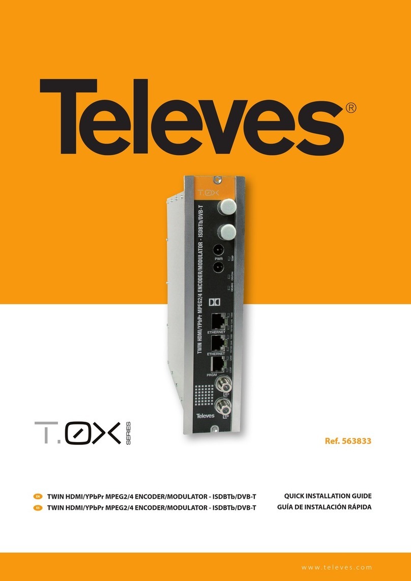 Televes T.0X Series User manual