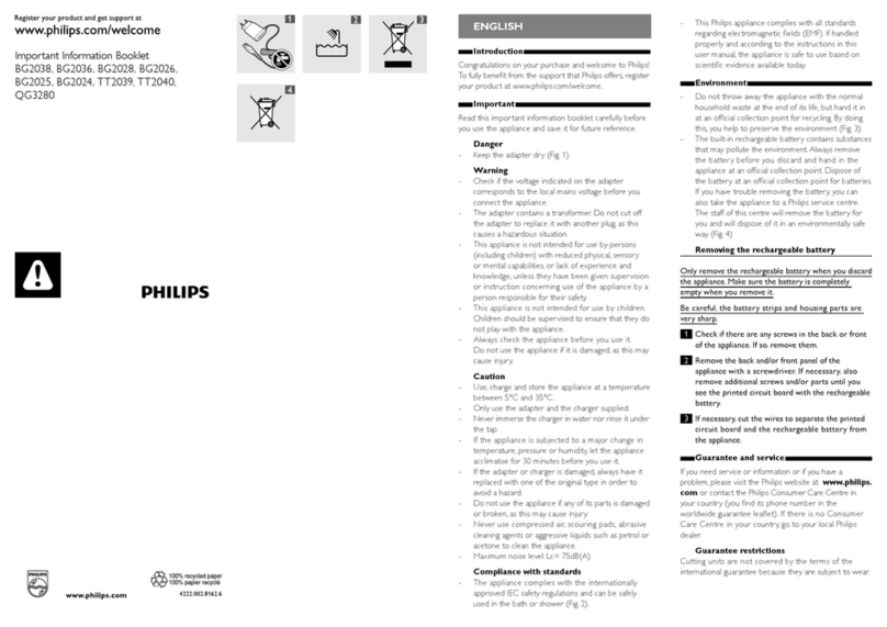 Philips BG2038 Operating manual