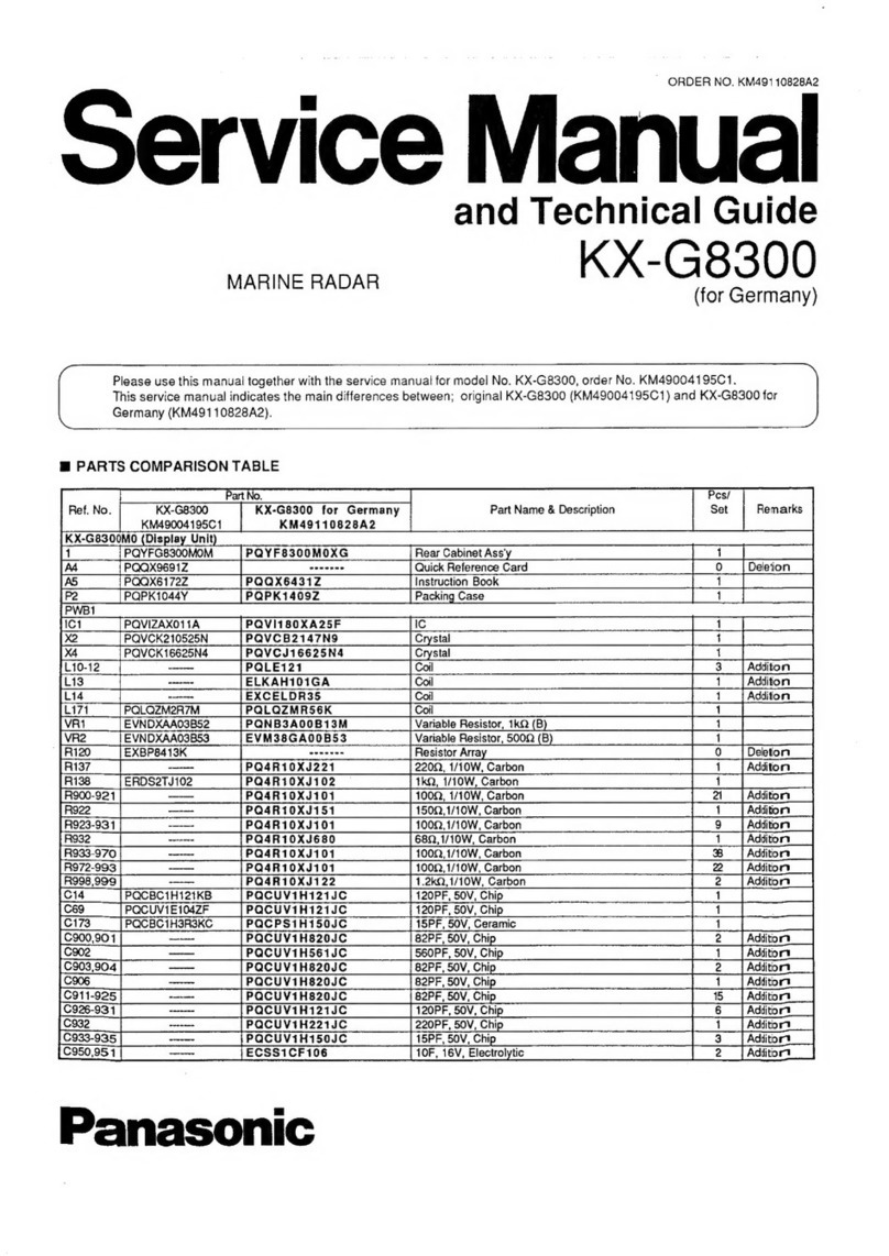 Panasonic KX-G8300 Service manual and technical guide