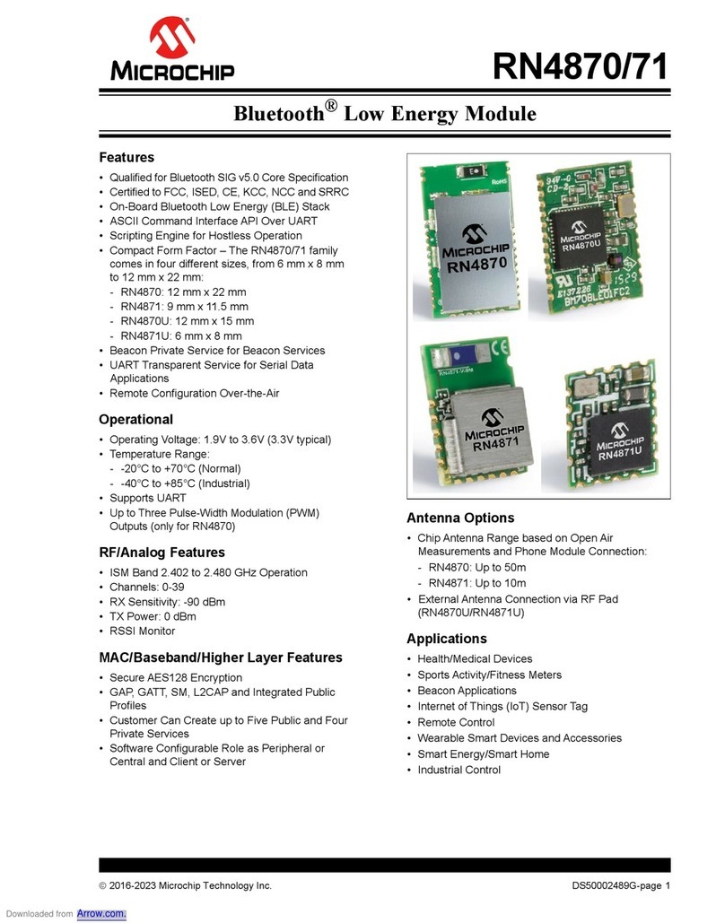 Microchip Technology RN4870 User manual