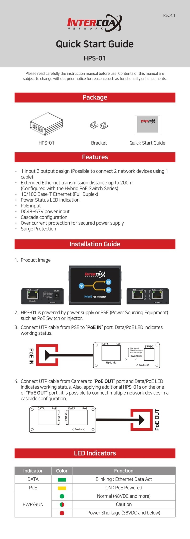 Intercoax HPS-01 User manual Intercoax HPS-01 User manual