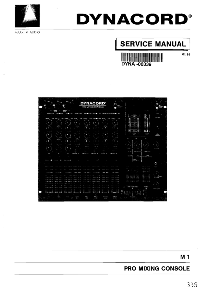 Dynacord M1 PRO User manual