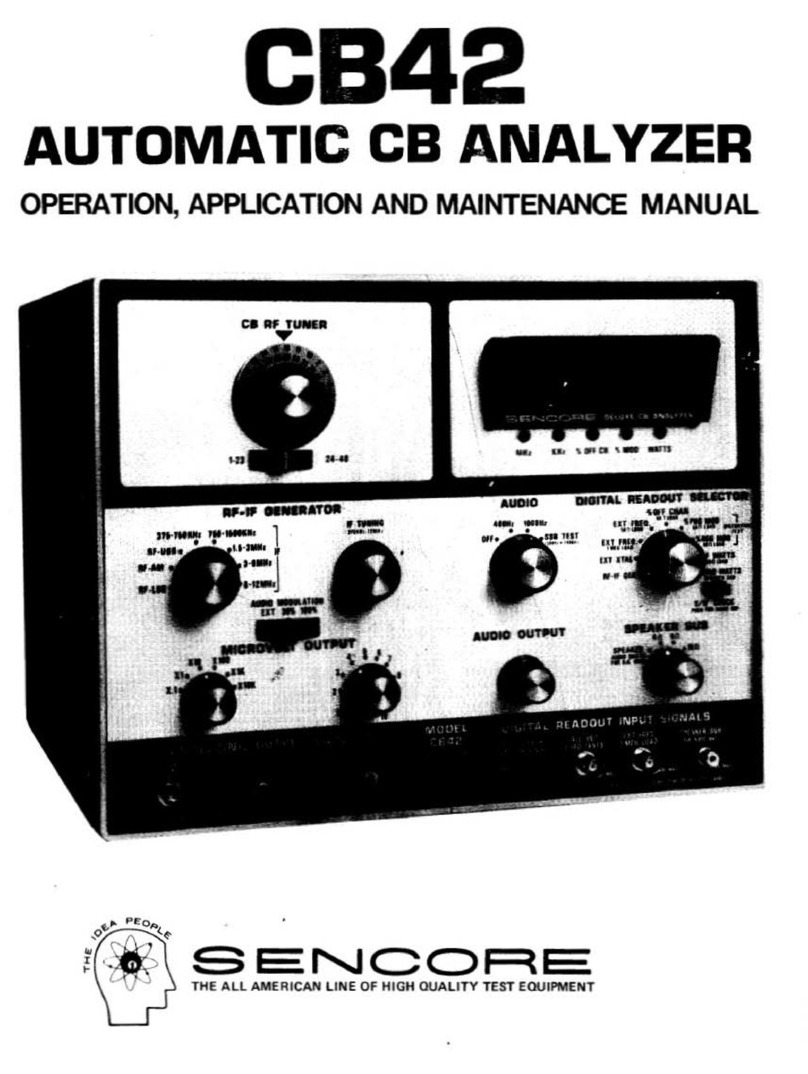 Sencore CB42 Operation and maintenance manual