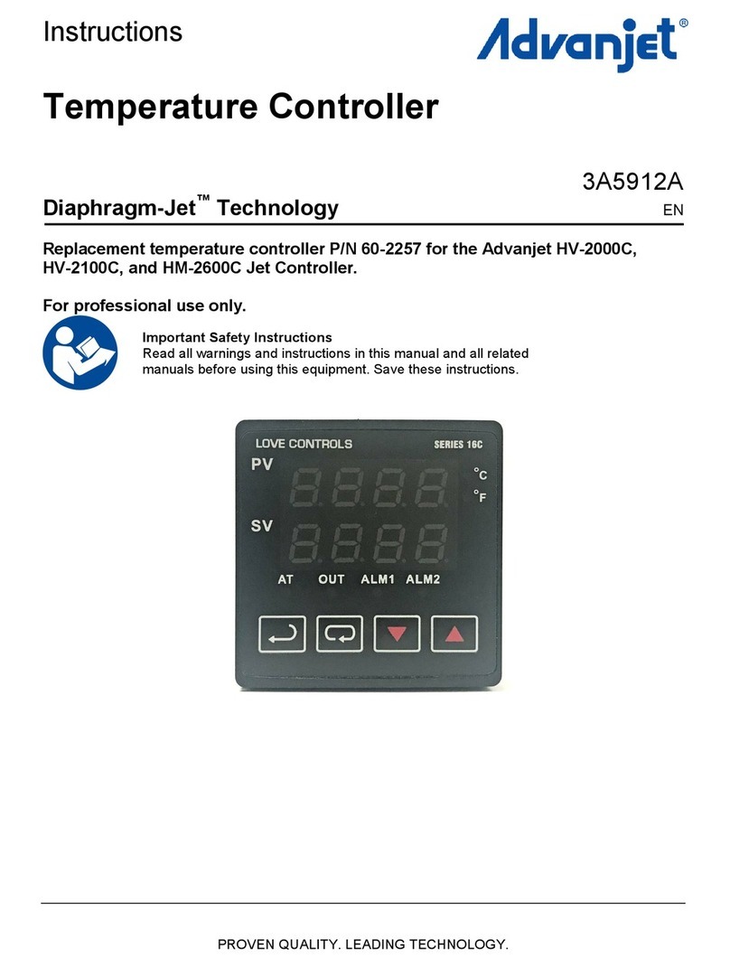 Advanjet Diaphragm-Jet 60-2257 instructions