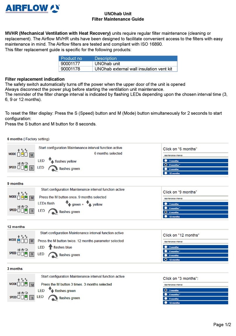 Airflow Uno hab Operating manual