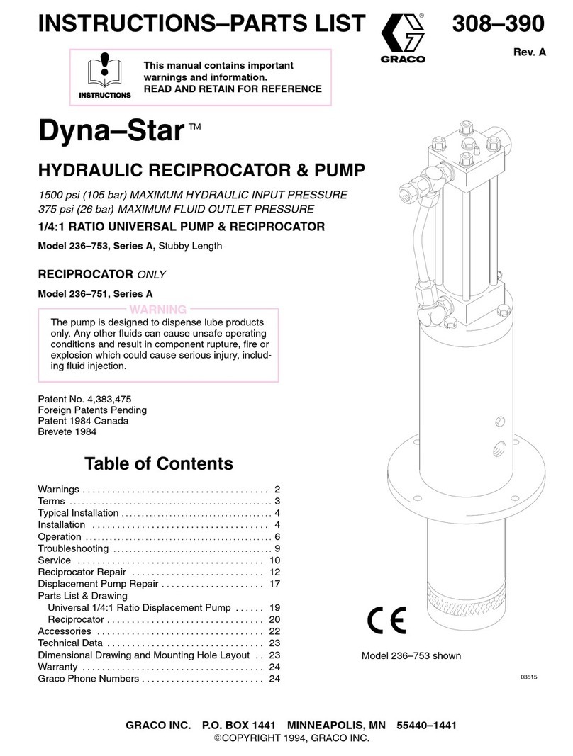 Graco Dyna-Star 236753 Datasheet