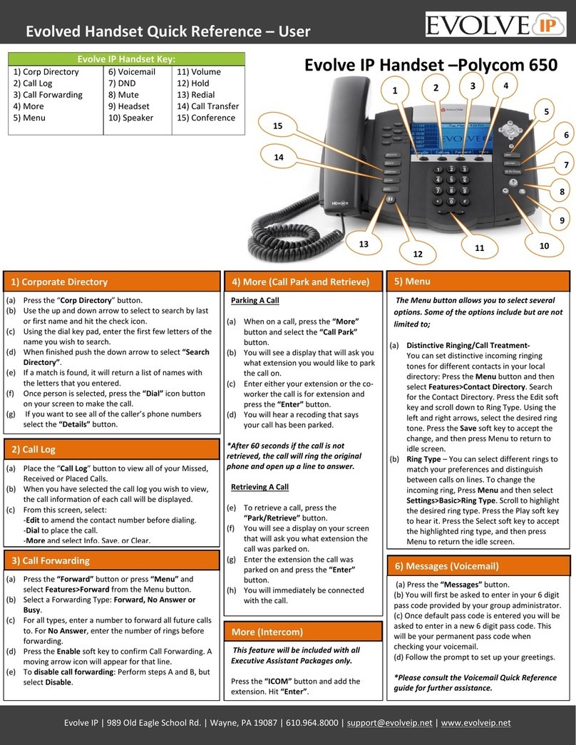 Polycom PENNNET 650 User manual
