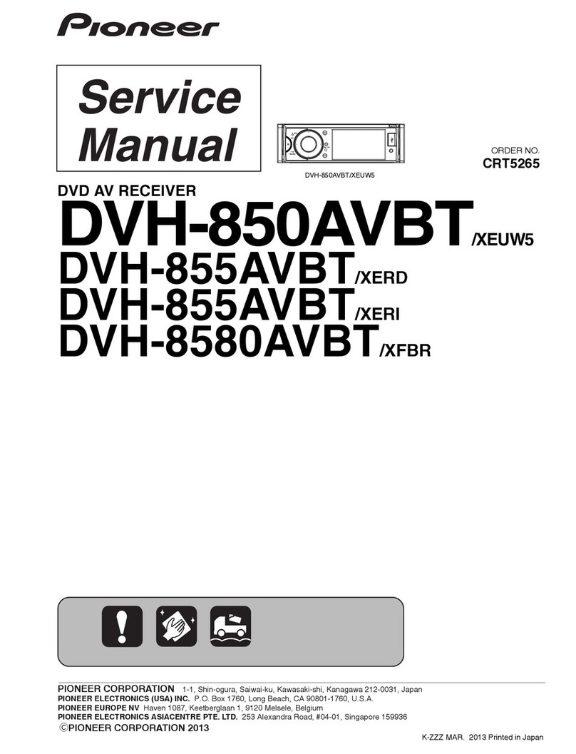 Pioneer DVH-850AVBT User manual Pioneer DVH-850AVBT User manual