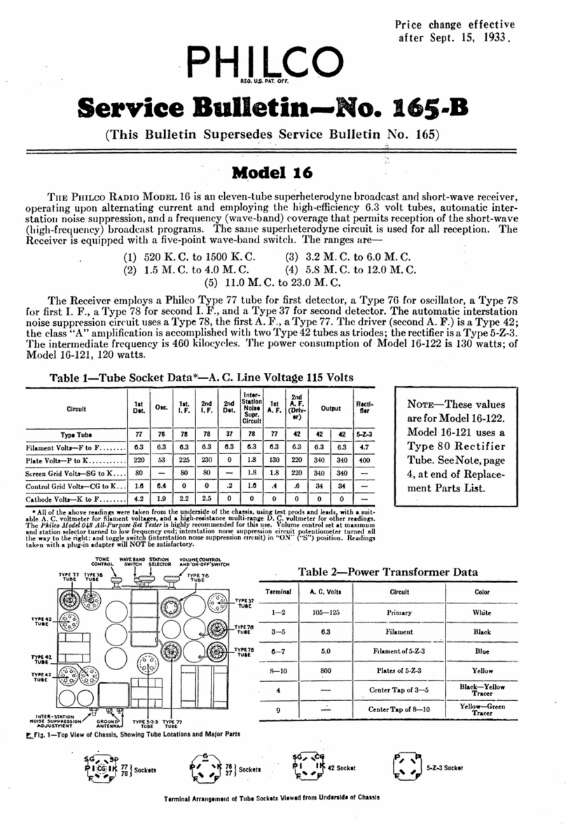 Philco 16 Reference manual Philco 16 Reference manual