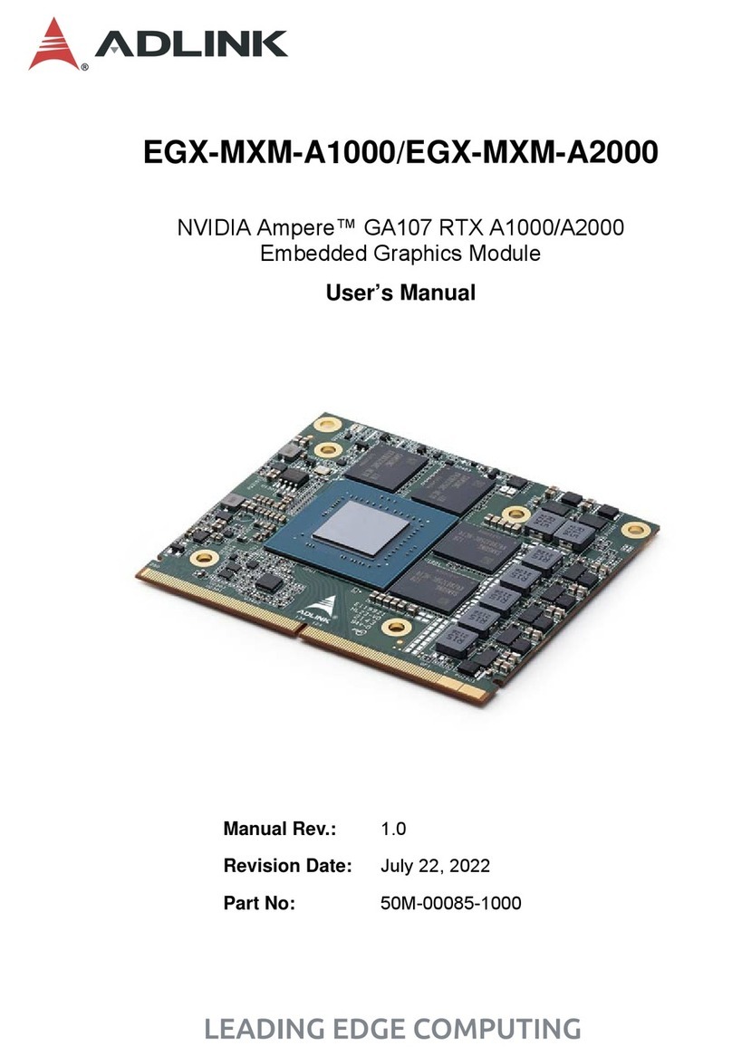 ADLINK Technology EGX-MXM-A1000 User manual ADLINK Technology EGX-MXM-A1000 User manual