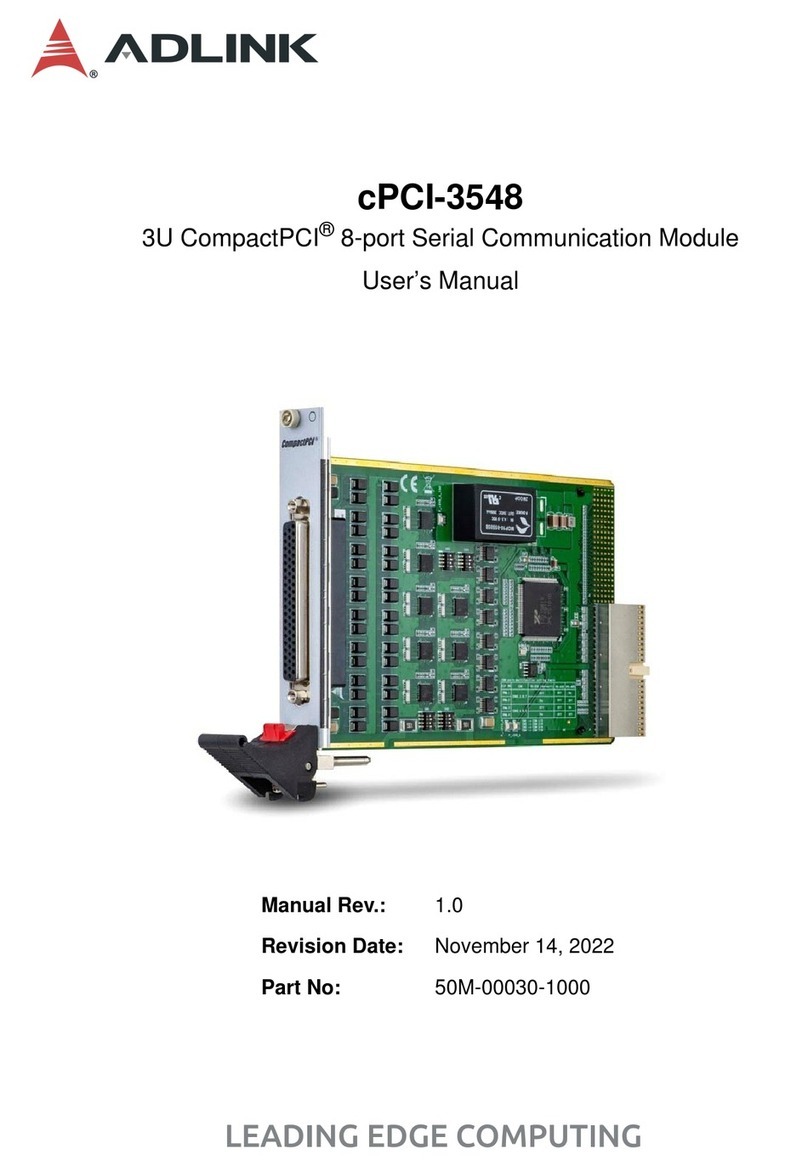 ADLINK Technology cPCI-3548 User manual
