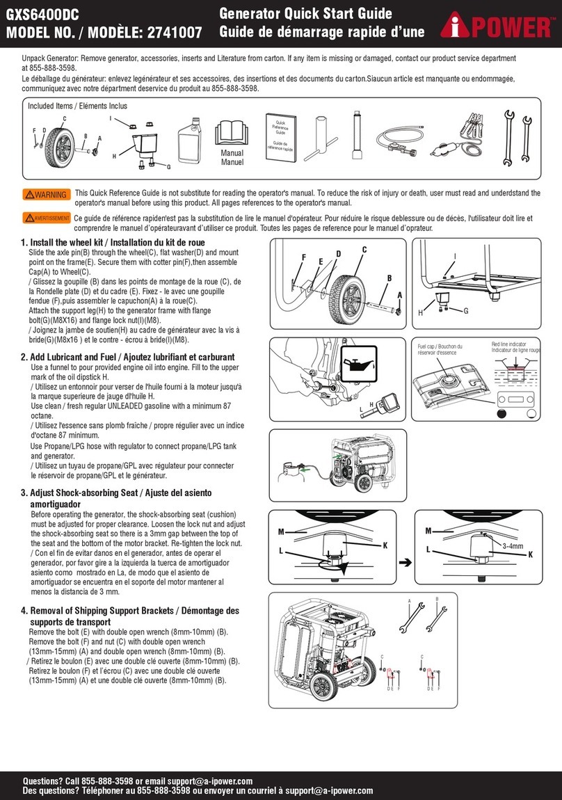 iPower GXS6400DC quick start guide