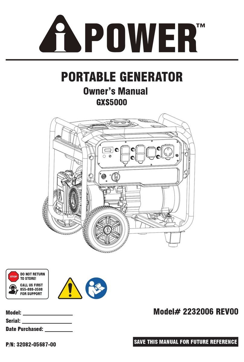 iPower GXS5000 User manual