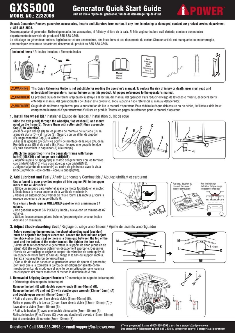 iPower GXS5000 quick start guide