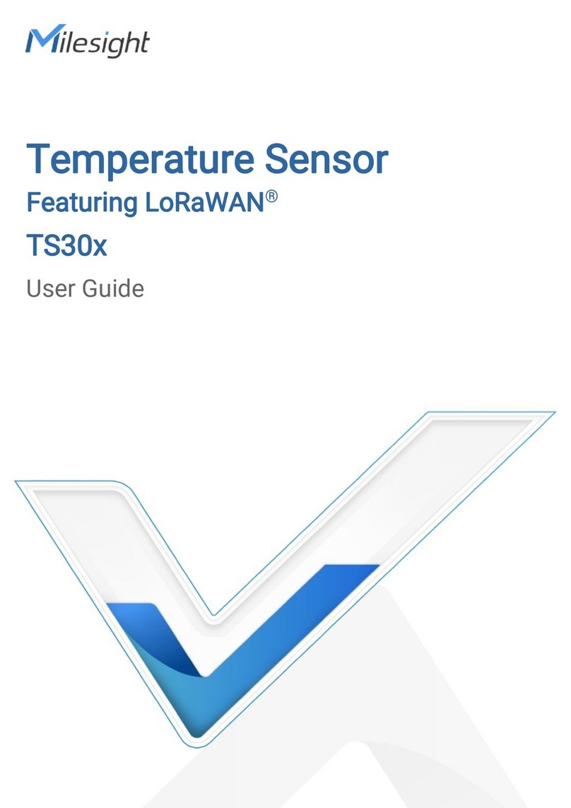 Milesight TS30 Series user guide