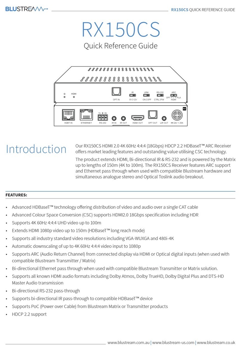 Bluestream RX150CS Quick reference guide