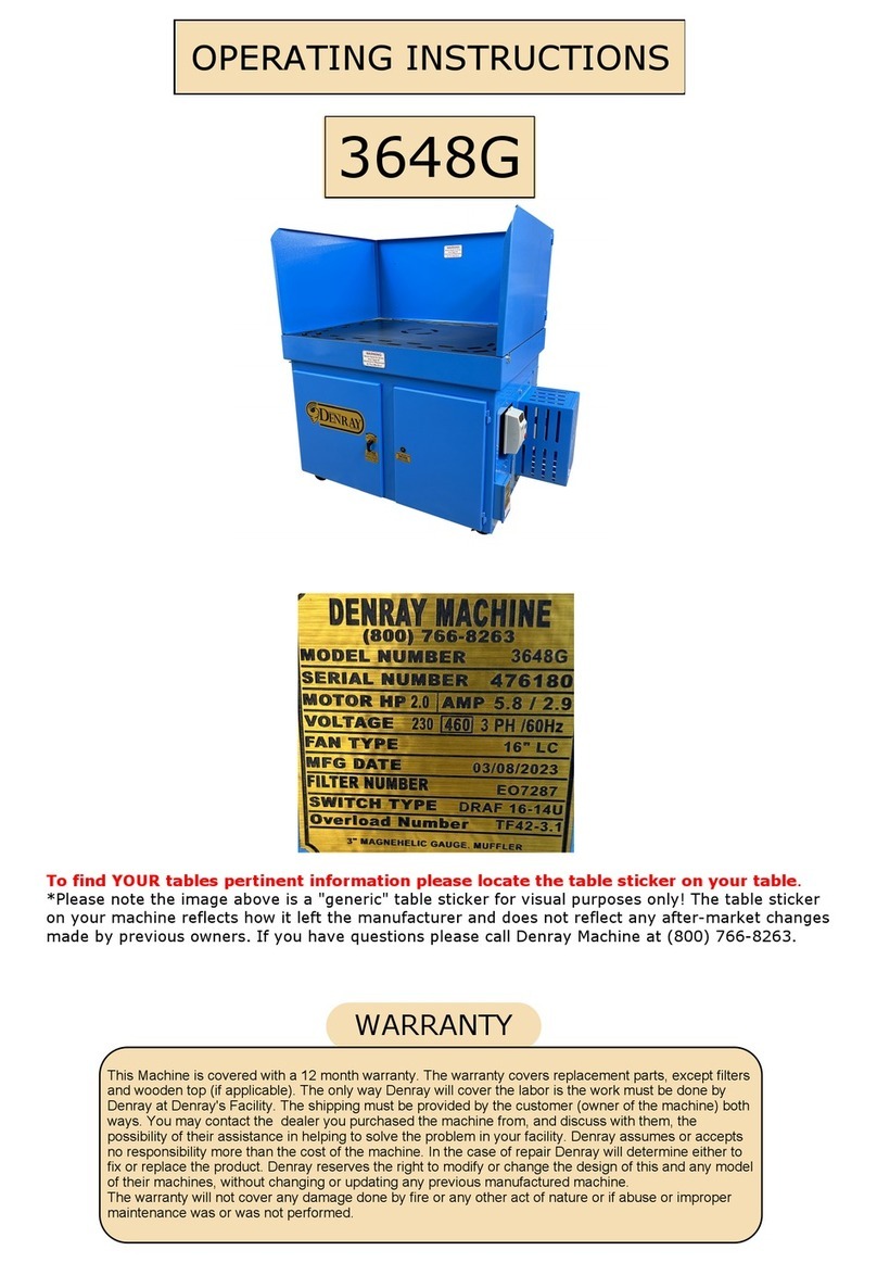 Denray 3648G operating instructions