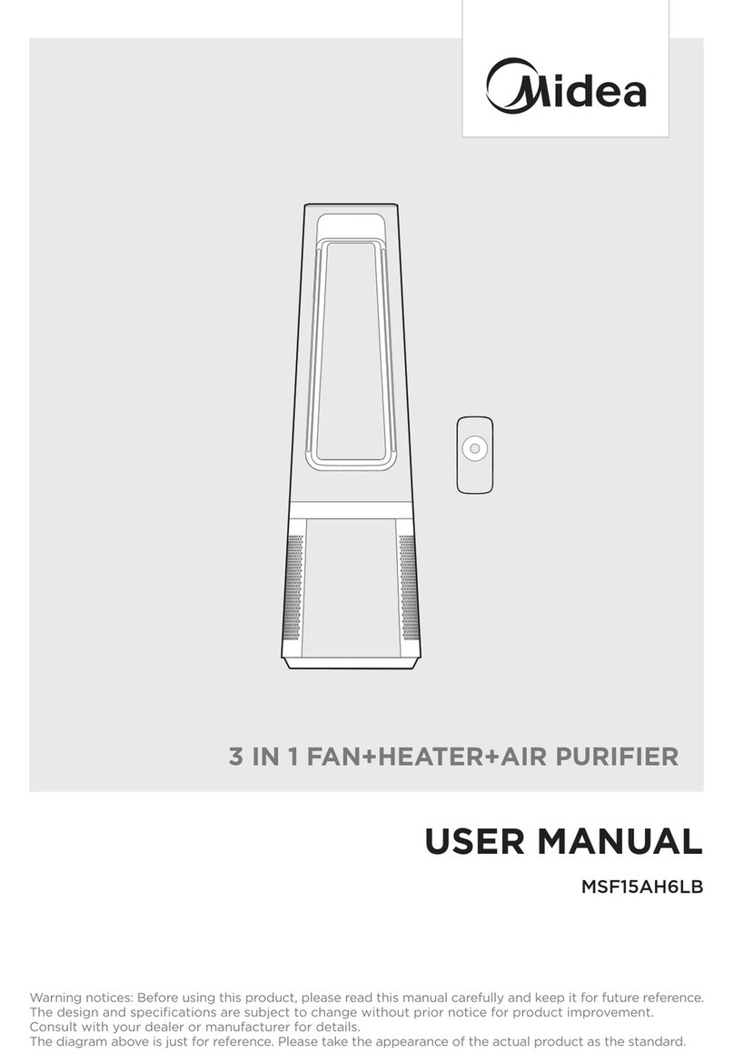 Midea MSF15AH6LB User manual