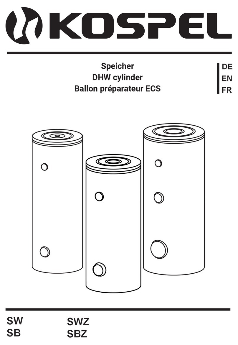 Kospel SW Series manual