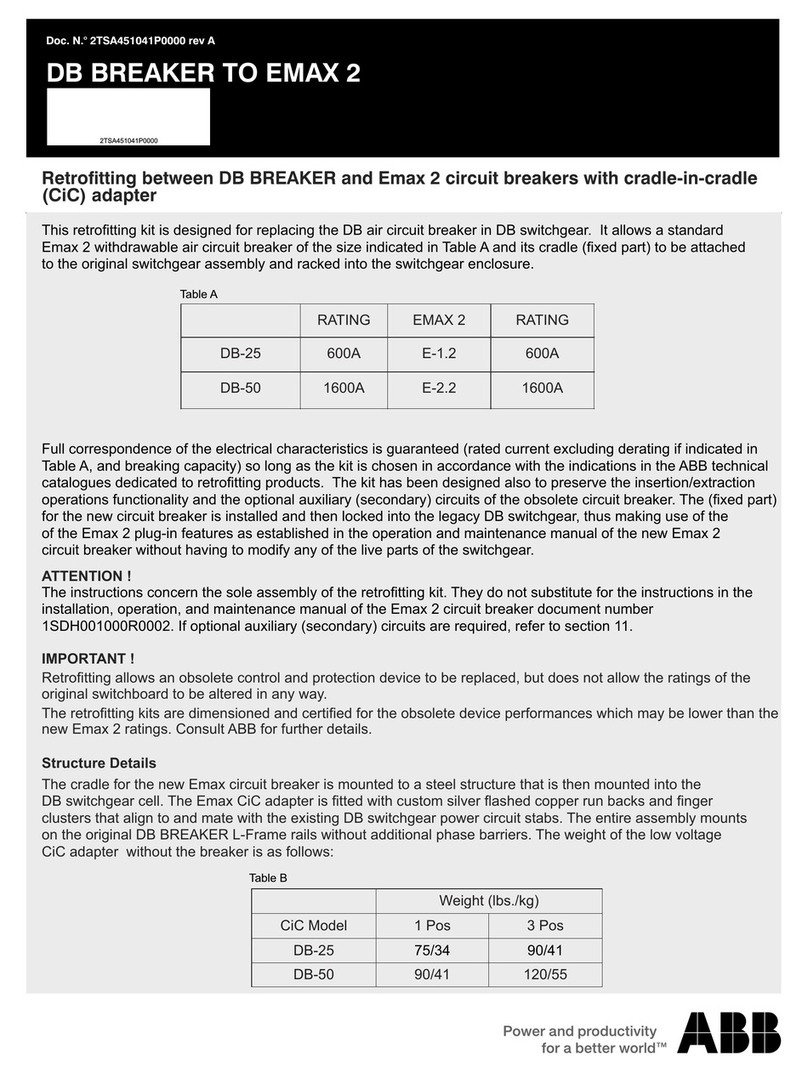 ABB DB BREAKER retrofitting guide