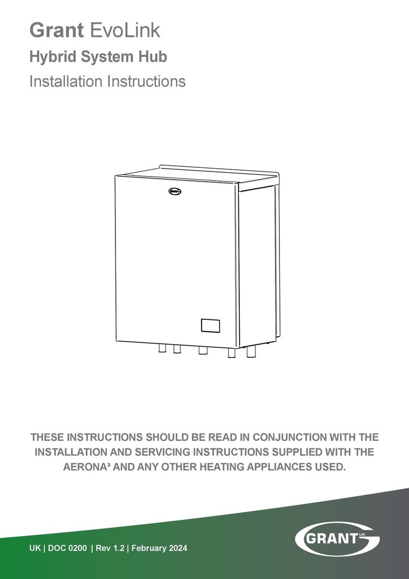 Grant EvoLink installation instructions