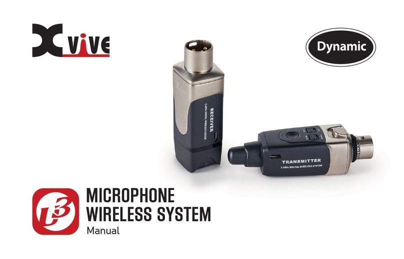 Xvive U3 User manual